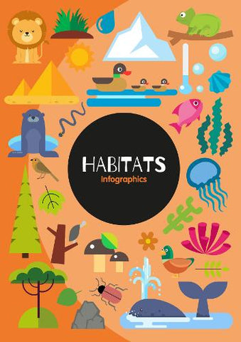 Habitats - Infographics (Paperback) Harriet Brundle (author)